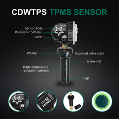 CDWTPS sensor installed on wheel demonstrating straightforward fit and restored monitoring