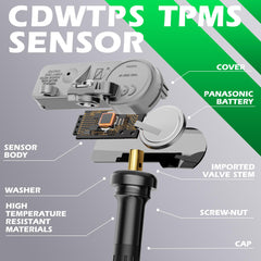 CDWTPS sensor installed on wheel demonstrating fit and ready-for-road benefit