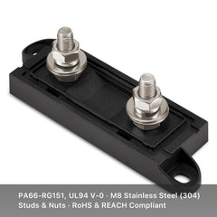 Chatovalo clear cover close-up allowing quick visual fuse inspection benefit