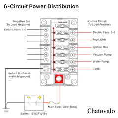 Chatovalo ground bus closeup with nickel-plated copper terminals for reliable grounding