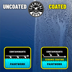 Chemical Guys HydroCharge applied to microfiber towel for even coverage