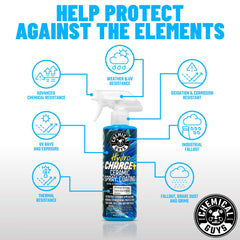 Chemical Guys HydroCharge close-up liquid texture highlighting smooth clarity