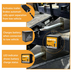 CINVEI LED indicator close-up clearly visible to confirm activation quickly for added safety