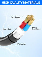 CircleCord exposed 10 gauge pure copper wire cross-section for reliable conductivity