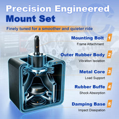 Citumo heat shield detail protecting mount rubber for longer service life under hood