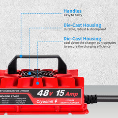 Ciyosmil side label and venting detail showing certifications and thermal protection features