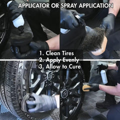 CLEAN. BY PAN THE ORGANIZER applied to tire sidewall showing low-sling finish