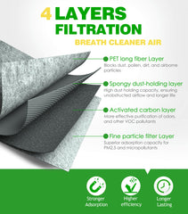 COCOAUTO cabin filter close-up showing activated carbon media for odor reduction