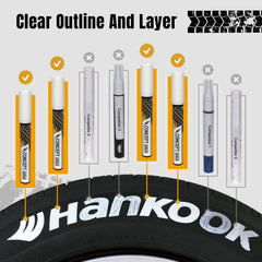 ConceptInks white paint stroke on tire sidewall showing opaque coverage and factory-like finish