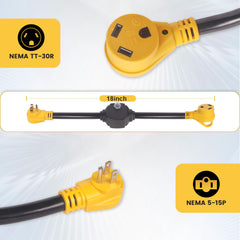 CORDMITPRO close-up of resettable circuit breaker, prevents overload damage