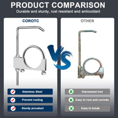COROTC stainless steel threaded rod detail showing rust resistance