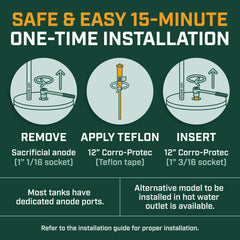 Corro-Protec kit in use removing anode rod for faster maintenance