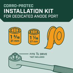 Corro-Protec close-up of sockets with clear hex markings for precision