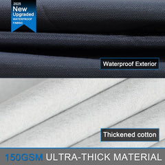 Cotryvox fabric cross-section highlighting waterproof layer and aluminum membrane durability