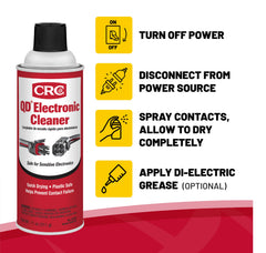 CRC nozzle closeup highlighting spray straw for precise application and control