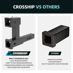 CROSSHIP weld seam and powder coat finish highlighting corrosion resistance
