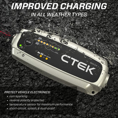 CTEK MXS 5.0 closeup of LED panel illustrating clear charging status