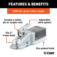CURT 25100 zinc finish detail resisting corrosion and wear