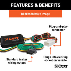 CURT connector closeup with SMT circuitry for reliable performance