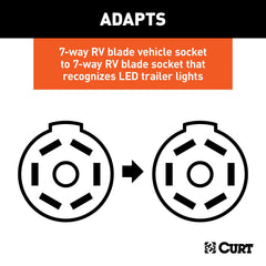 CURT 57003 plugged into vehicle 7-way socket enabling LED compatibility