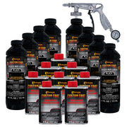 Custom Coat front packaging showing kit components and benefit: ready-to-use
