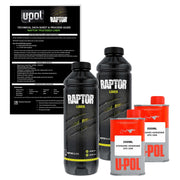 Custom Shop Raptor kit box front showing contents and labeling for clear identification and planning