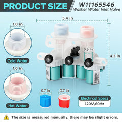 Cusvivid W11165546 side detail highlighting reinforced construction and longevity