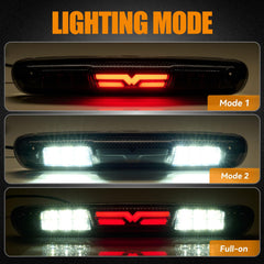 Cxdar close-up of dual-row LED array highlighting brighter signal