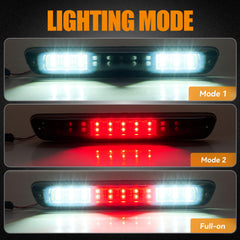 Cxdar close-up of dual-row LEDs highlighting bright, even illumination