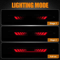 Cxdar close-up of Time Tunnel LED bar highlighting sequential effect