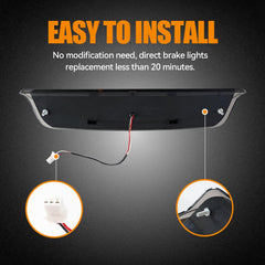 Cxdar mounted on truck center cab demonstrating improved visibility