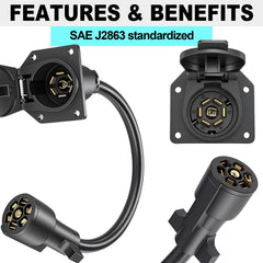 CXTM molded plug handle for secure grip and easier unplugging