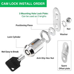 Cylinnda cam arm detail showing adjustable lengths for versatile installation