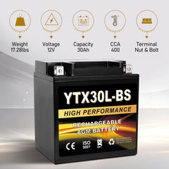 Daakmax YTX30L-BS side dimensions illustrating fitment and space-saving design