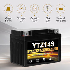 Daakmax side dimensions image illustrating size fitment in tight battery compartments