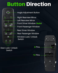Dacall top view of switch buttons showing tactile surface and responsive control benefit