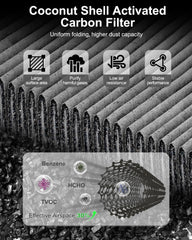 Dacall engine filter detail of multilayer media for dust protection benefit