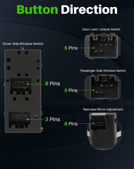 Dacall switch side profile showing robust ABS housing for durability