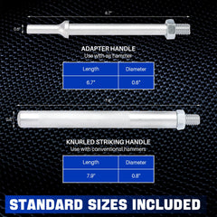 DASBET adapter handle attached to air hammer demonstrating powered removal capability