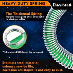 Dazakoot conductor cross-section revealing pure copper wires for steady conductivity