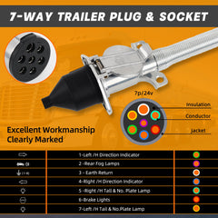 Dazakoot socket installed on truck bumper showing secure mounting benefit