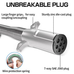 Deluwire close-up zinc die-cast plug highlighting rust resistance and strength