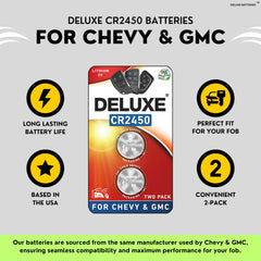 Hands replacing key fob battery with Deluxe CR2450 showing simple DIY swap benefit