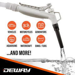 DEWAY trigger nozzle close-up showing comfortable grip and flow lock benefit