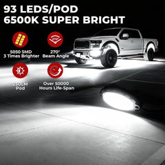DITRIO detailed view of 93 SMD LEDs per pod showing intense illumination
