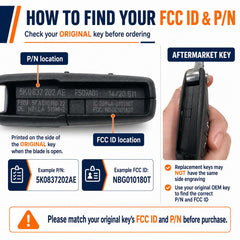 DLGHPO circuit board detail revealing preinstalled electronics for quick setup
