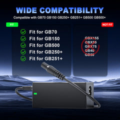 DONGNI cable strain relief detail demonstrating durability and longevity