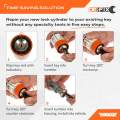 Dorman coding tool with key inserted demonstrating fast-key relearn benefit