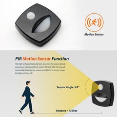 Dream lighting downward beam illuminating step for safer navigation in low light