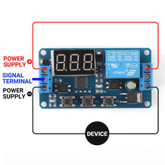 DROK LED display close-up with clear numbers for fast timing confirmation
